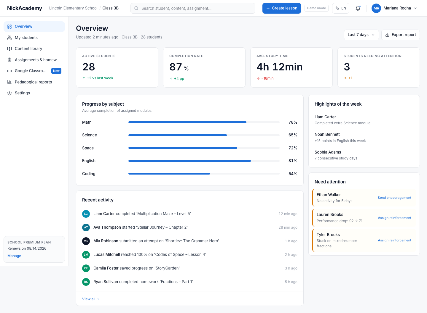 The NickAcademy teacher dashboard: class controls, assigning activities, and progress tracking